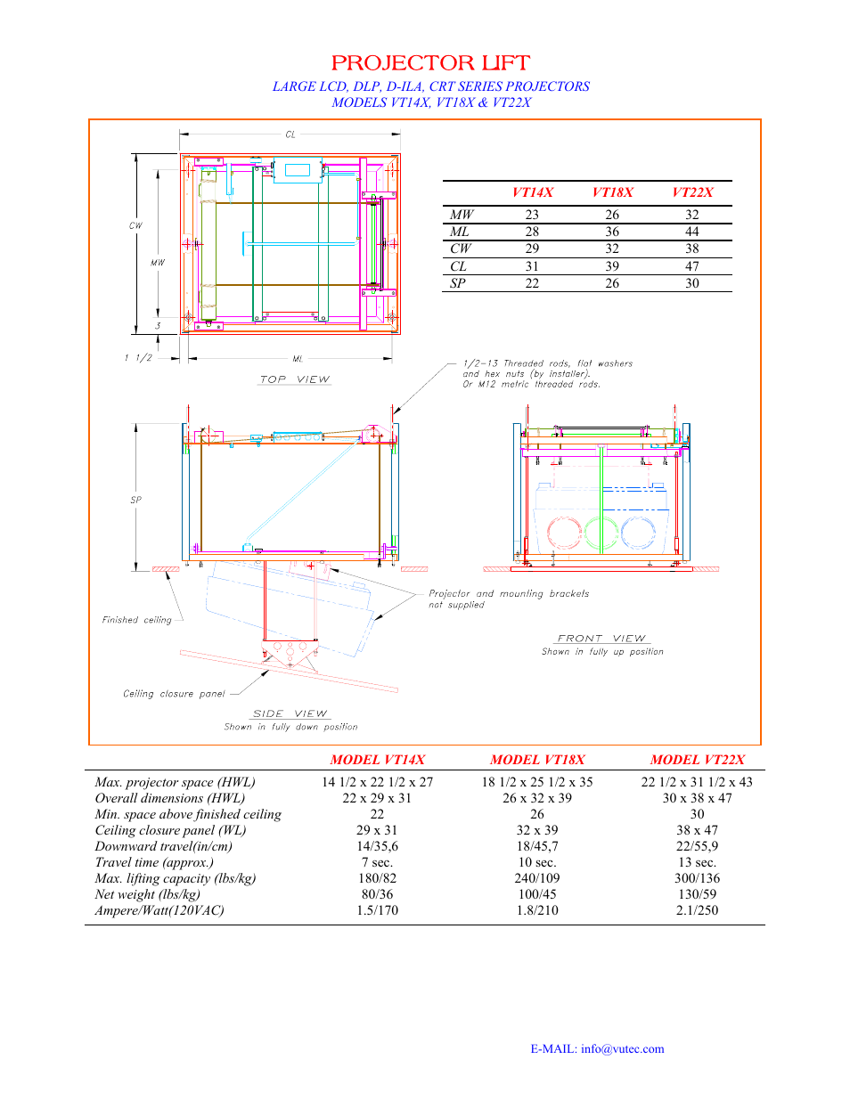 Projector lift | Vutec VT22X VU-PRO - Installation Instructions User Manual | Page 2 / 10