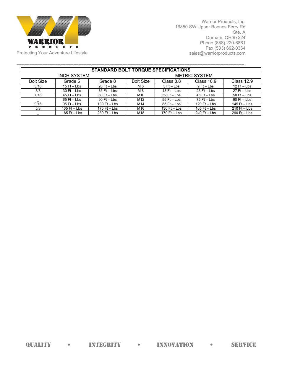 Quality • integrity • innovation • service | Warrior 800085 Front Coil Spring Spacer Kit (2007-2013 FJ Cruiser) User Manual | Page 2 / 2