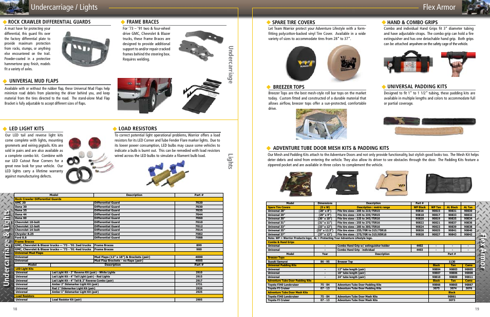 Under carriage & lights flex armor, Undercarriage / lights flex armor, Under carriage lights | Breezer tops, Led light kits load resistors, Universal padding kits, Adventure tube door mesh kits & padding kits, Frame braces spare tire covers, Hand & combo grips | Warrior CATALOG 2013 SPECIALTY VEHICLE User Manual | Page 10 / 11