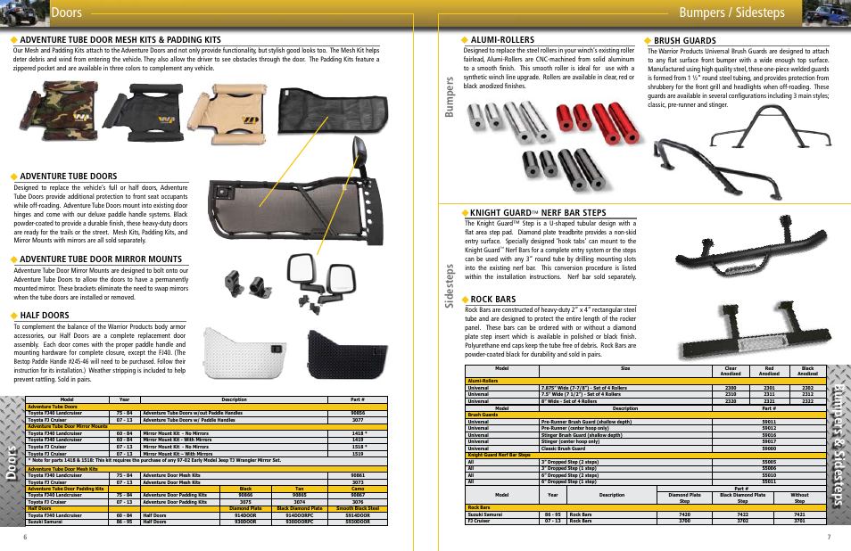 Doors, Bumpers / sidesteps d oor s bumper s & sidesteps, Bumper s sidesteps | Half doors alumi-rollers brush guards rock bars, Knight guard, Nerf bar steps | Warrior CATALOG 2013 SPECIALTY VEHICLE User Manual | Page 4 / 11