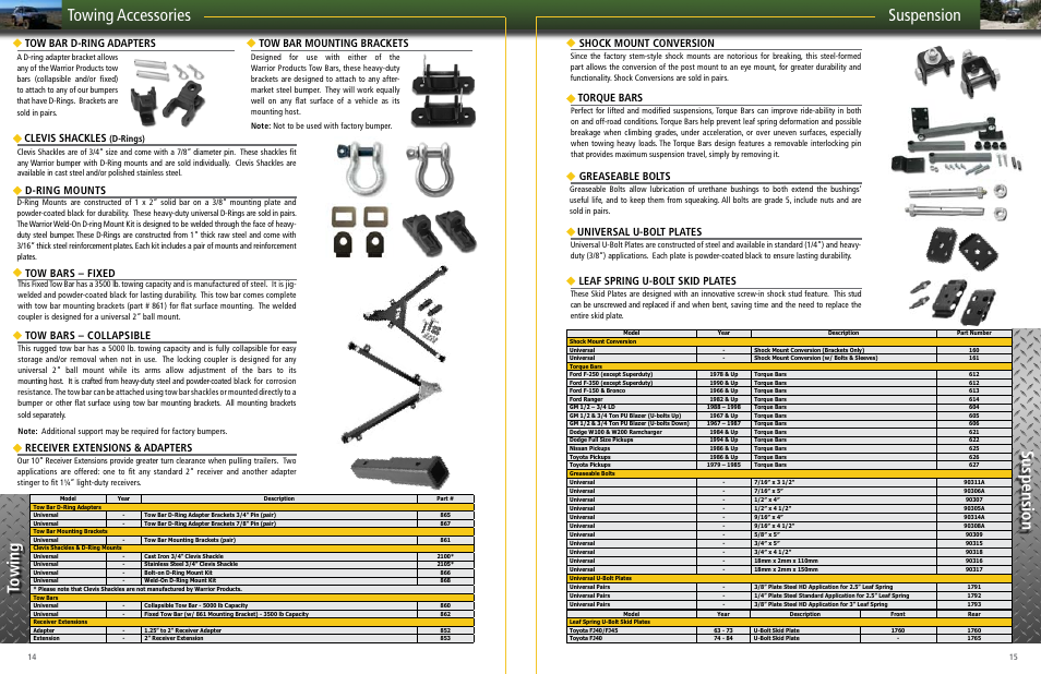 Towing accessories, Suspension, Towing suspension | Tow bars – fixed, D-ring mounts, Leaf spring u-bolt skid plates, Universal u-bolt plates, D-rings) | Warrior CATALOG 2013 SPECIALTY VEHICLE User Manual | Page 8 / 11