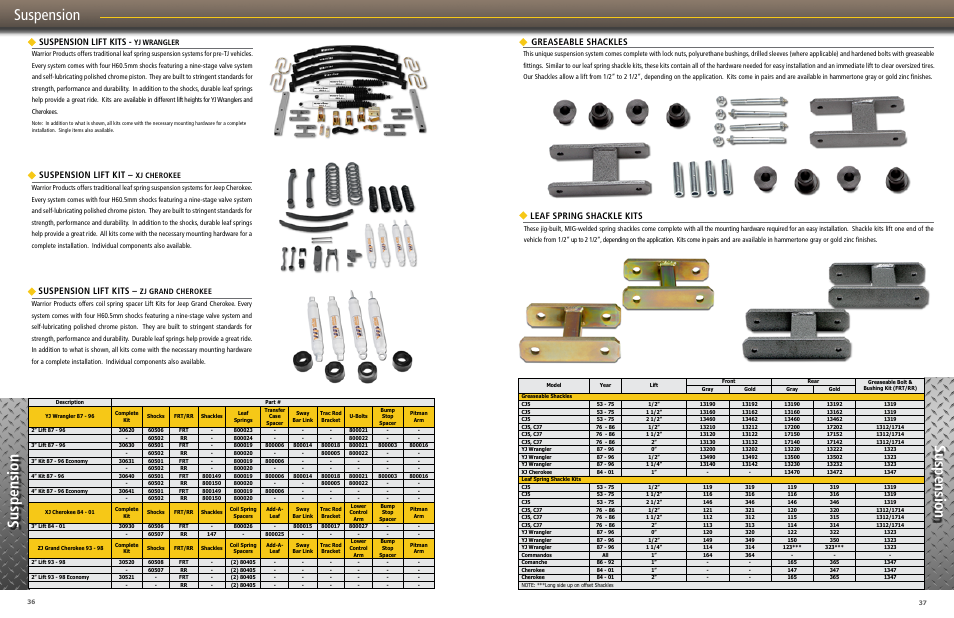 Suspension, Suspension lift kit, Suspension lift kits | Leaf spring shackle kits, Greaseable shackles, Xj cherokee, Yj wrangler, Zj grand cherokee | Warrior CATALOG 2013 JEEP PRODUCT User Manual | Page 19 / 25