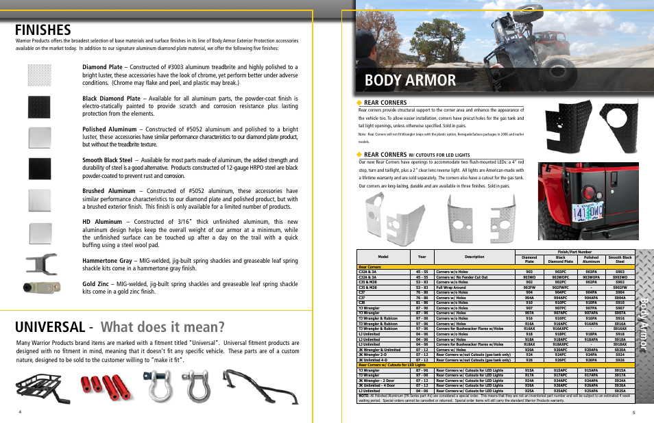 Body armor, Universal - what does it mean? finishes, Rear corners | Warrior CATALOG 2013 JEEP PRODUCT User Manual | Page 3 / 25