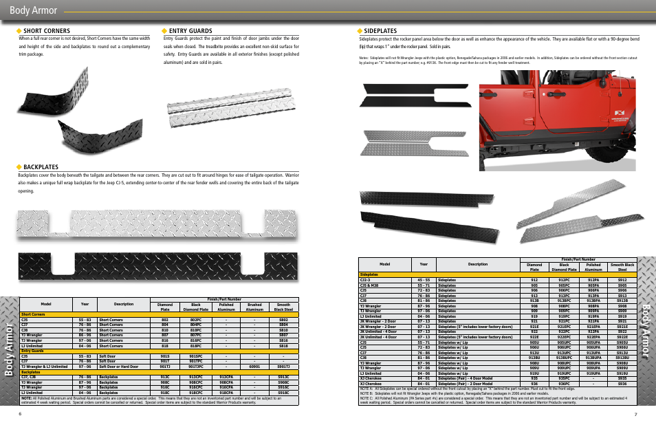 Body armor, Short corners entry guards, Backplates | Sideplates | Warrior CATALOG 2013 JEEP PRODUCT User Manual | Page 4 / 25