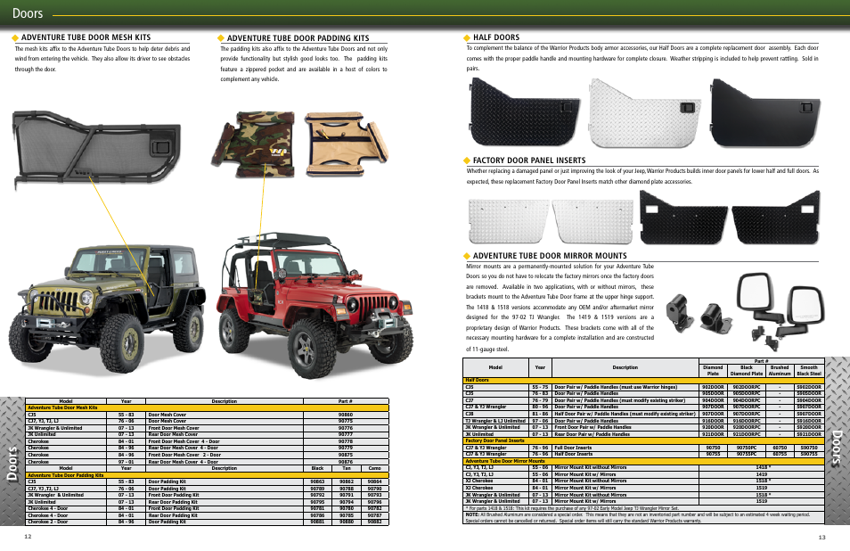 Doors d oor s d oor s, Adventure tube door padding kits, Adventure tube door mesh kits | Half doors, Factory door panel inserts, Adventure tube door mirror mounts | Warrior CATALOG 2013 JEEP PRODUCT User Manual | Page 7 / 25