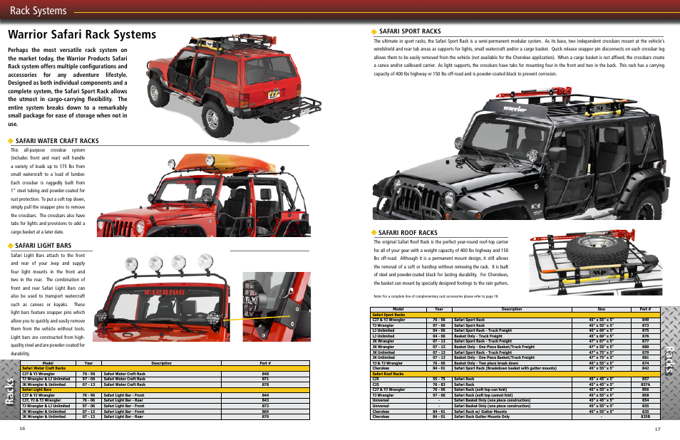 Warrior safari rack systems, Rack systems, Racks | Safari sport racks, Safari water craft racks, Safari roof racks, Safari light bars | Warrior CATALOG 2013 JEEP PRODUCT User Manual | Page 9 / 25