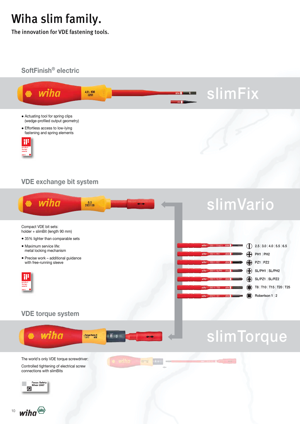 Slimfix slimvario slimtorque, Wiha slim family, Softfinish | Electric, Vde exchange bit system, Vde torque system, The innovation for vde fastening tools | Wiha Tools VDE tools brochure User Manual | Page 10 / 68