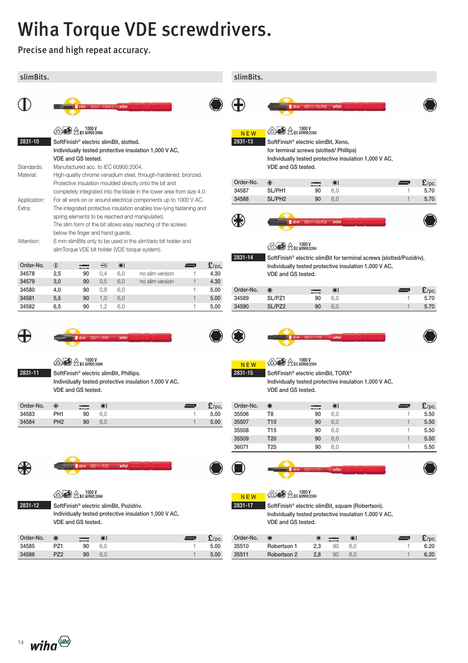 Wiha torque vde screwdrivers, Precise and high repeat accuracy, Slimbits | Wiha Tools VDE tools brochure User Manual | Page 14 / 68