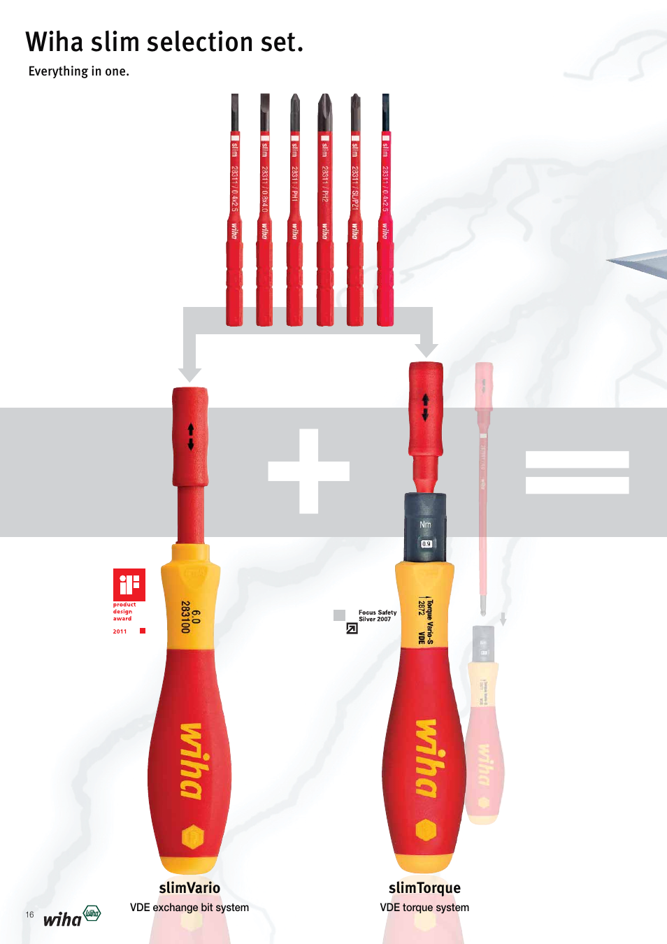 Wiha Tools VDE tools brochure User Manual | Page 16 / 68