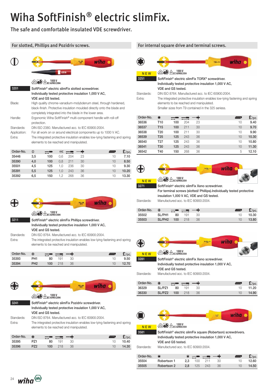 Wiha softfinish, Electric slimfix, The safe and comfortable insulated vde screwdriver | For slotted, phillips and pozidriv screws, For internal square drive and terminal screws | Wiha Tools VDE tools brochure User Manual | Page 24 / 68
