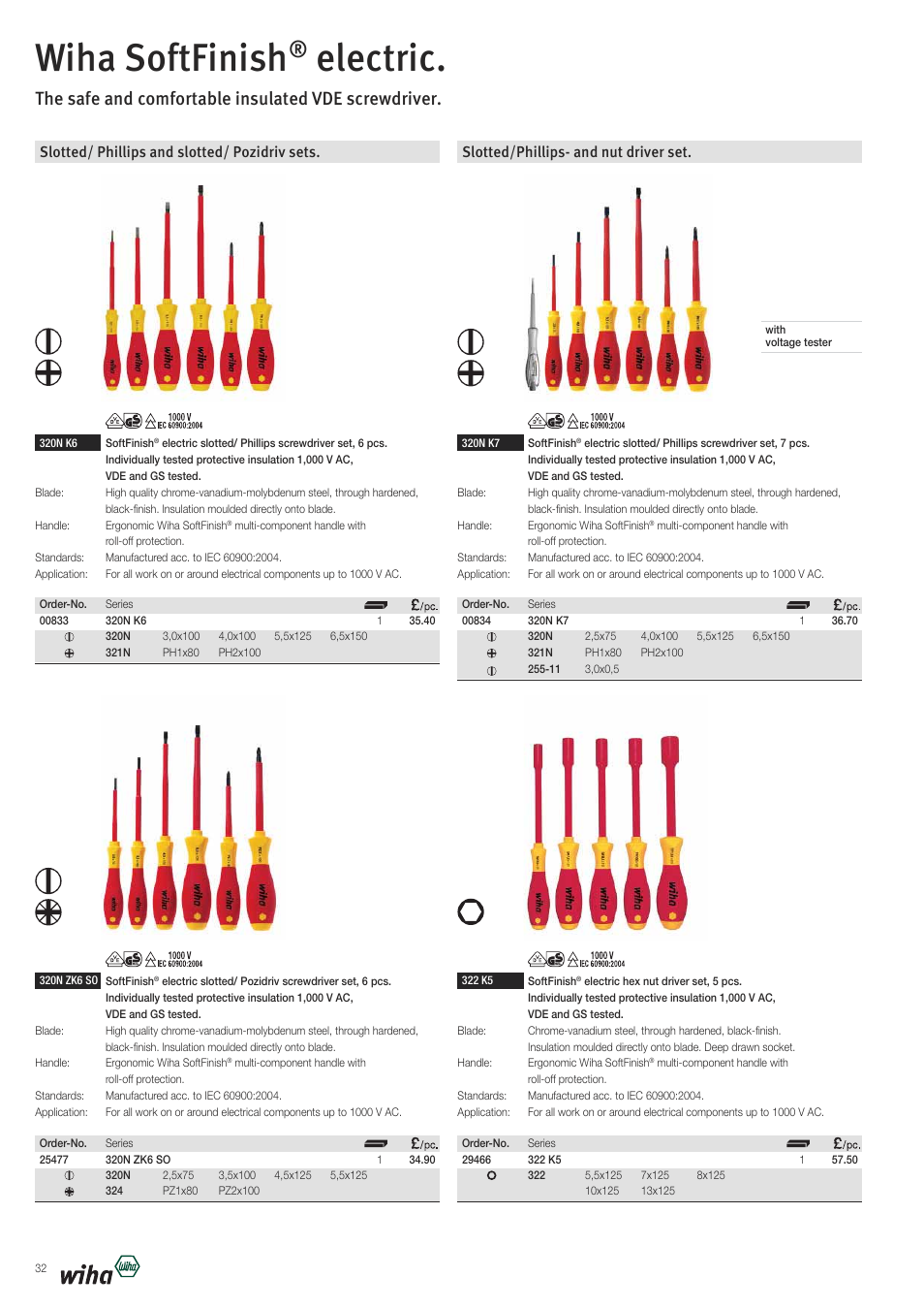 Wiha softfinish, Electric, The safe and comfortable insulated vde screwdriver | Slotted/ phillips and slotted/ pozidriv sets, Slotted/phillips- and nut driver set | Wiha Tools VDE tools brochure User Manual | Page 32 / 68