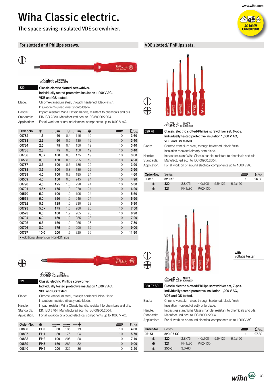 Wiha classic electric, The space-saving insulated vde screwdriver, For slotted and phillips screws | Vde slotted/ phillips sets | Wiha Tools VDE tools brochure User Manual | Page 33 / 68