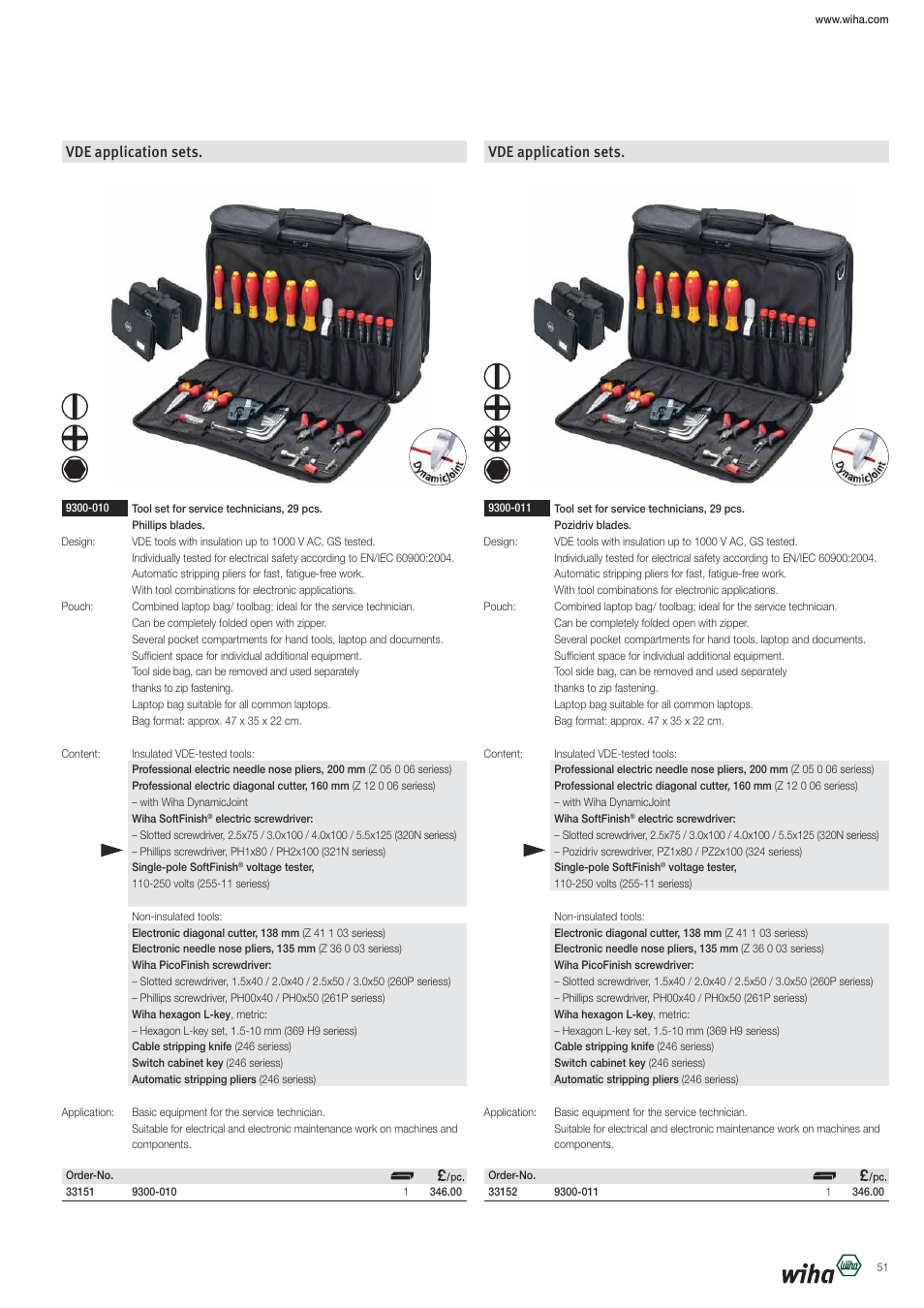 Vde application sets | Wiha Tools VDE tools brochure User Manual | Page 51 / 68