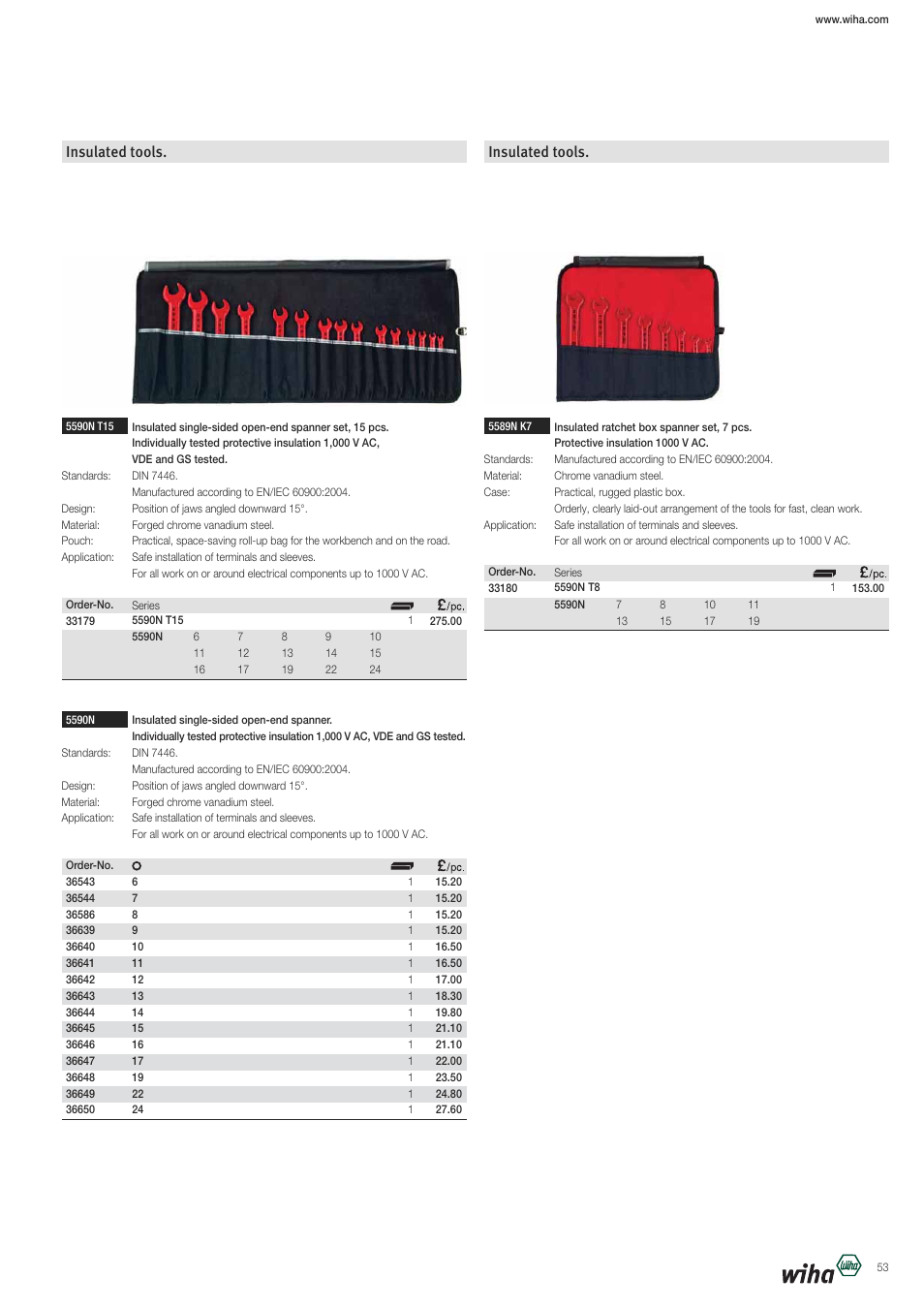 Insulated tools | Wiha Tools VDE tools brochure User Manual | Page 53 / 68