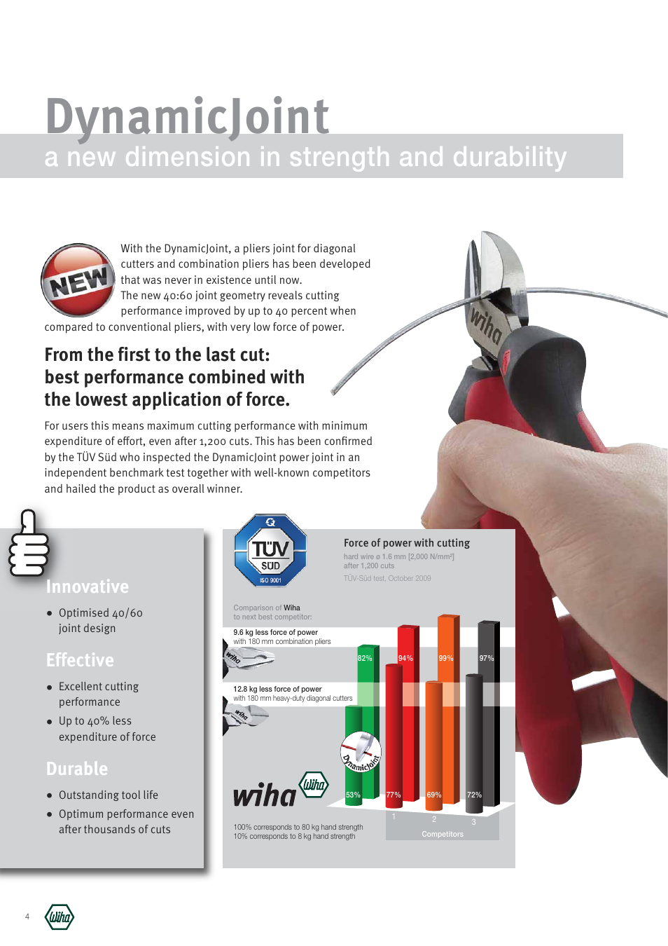 Dynamicjoint, A new dimension in strength and durability, Innovative | Effective, Durable | Wiha Tools Pliers brochure User Manual | Page 4 / 8