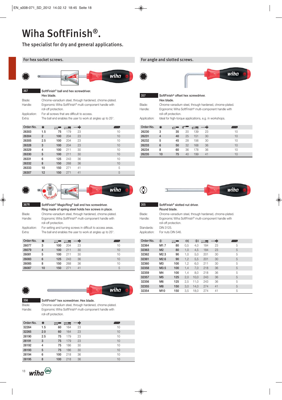 Wiha softfinish, The specialist for dry and general applications, For hex socket screws | For angle and slotted screws | Wiha Tools Screwdrivers User Manual | Page 11 / 64