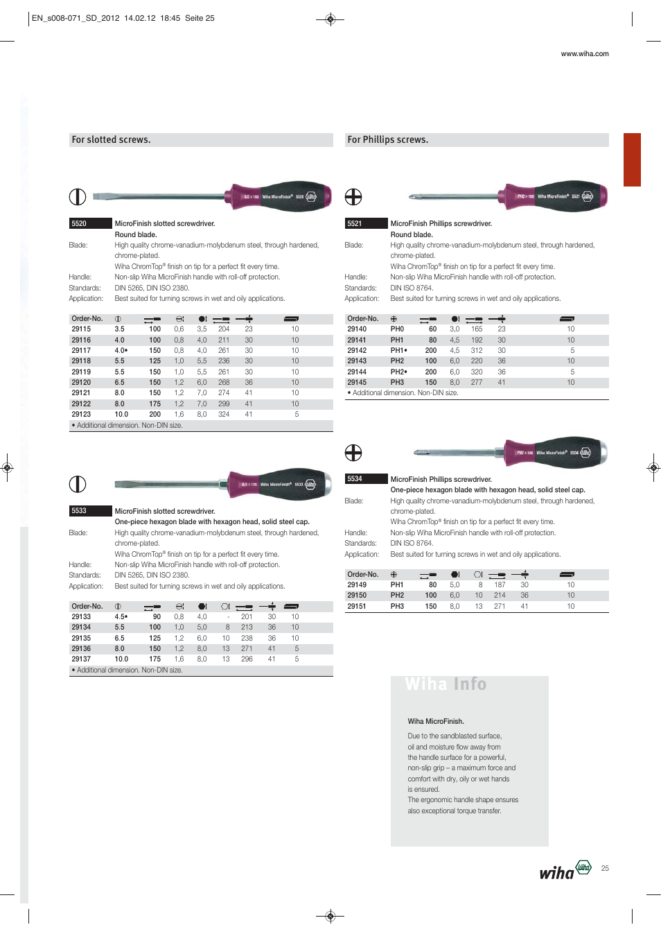 Wiha info, For slotted screws, For phillips screws | Wiha Tools Screwdrivers User Manual | Page 18 / 64