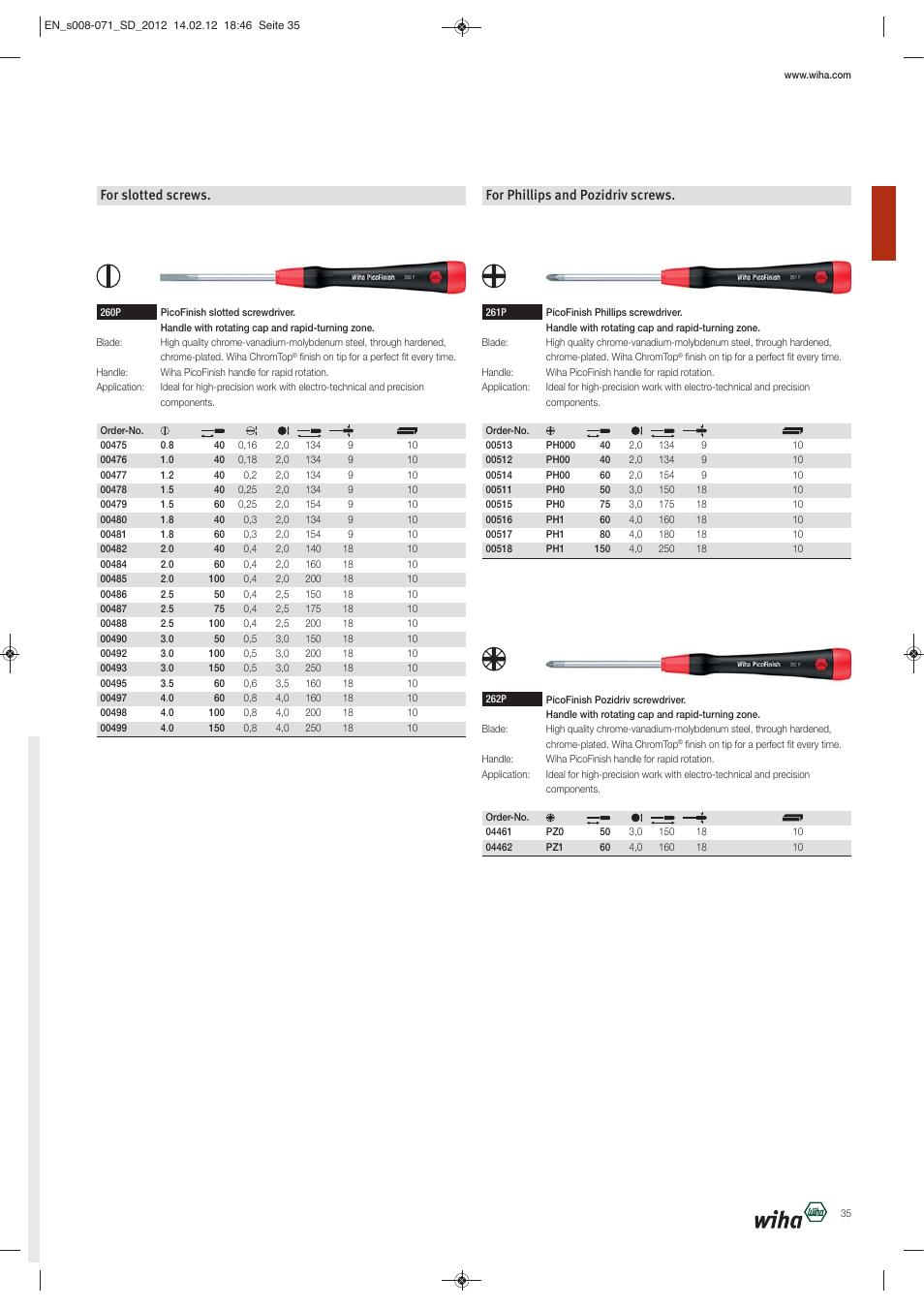 For slotted screws, For phillips and pozidriv screws | Wiha Tools Screwdrivers User Manual | Page 28 / 64