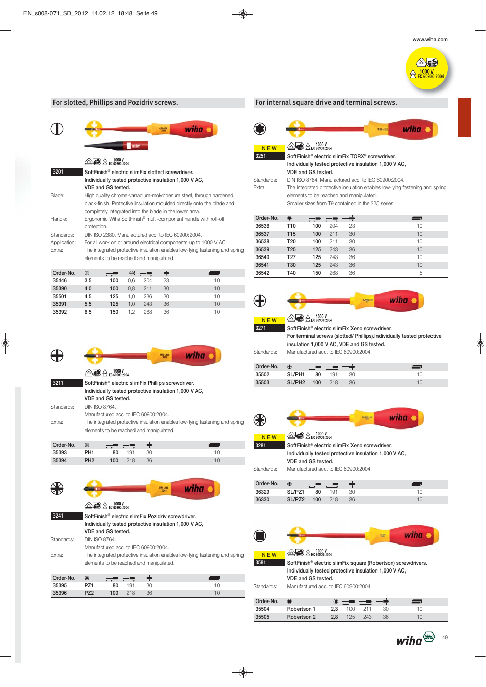 For slotted, phillips and pozidriv screws, For internal square drive and terminal screws | Wiha Tools Screwdrivers User Manual | Page 42 / 64