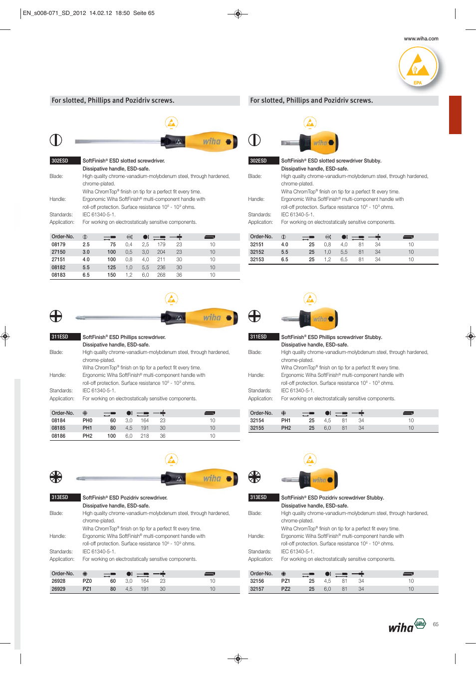 For slotted, phillips and pozidriv screws | Wiha Tools Screwdrivers User Manual | Page 58 / 64