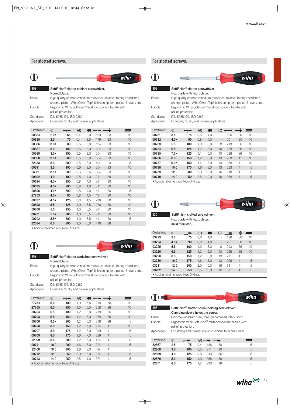 For slotted screws | Wiha Tools Screwdrivers User Manual | Page 6 / 64