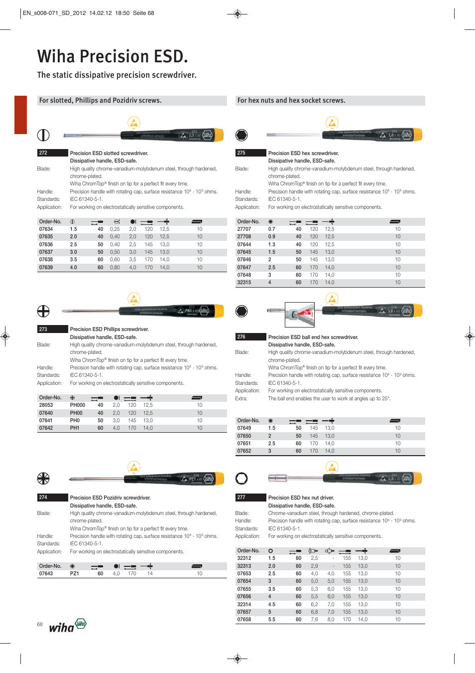 Wiha precision esd, The static dissipative precision screwdriver, For slotted, phillips and pozidriv screws | For hex nuts and hex socket screws | Wiha Tools Screwdrivers User Manual | Page 61 / 64