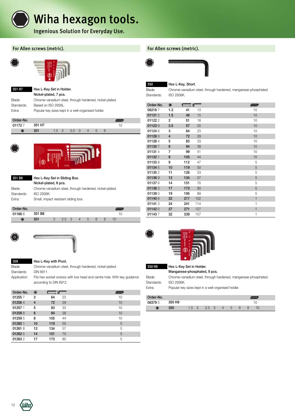 Wiha hexagon tools, Ingenious solution for everyday use, For allen screws (metric) | Wiha Tools Manufacturing Tools brochure User Manual | Page 12 / 60