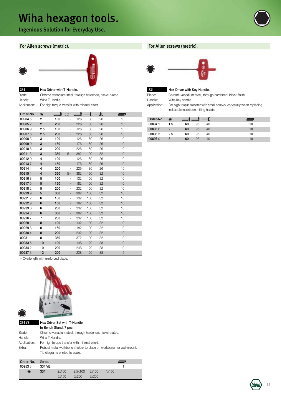 Wiha hexagon tools, Ingenious solution for everyday use, For allen screws (metric) | Wiha Tools Manufacturing Tools brochure User Manual | Page 15 / 60