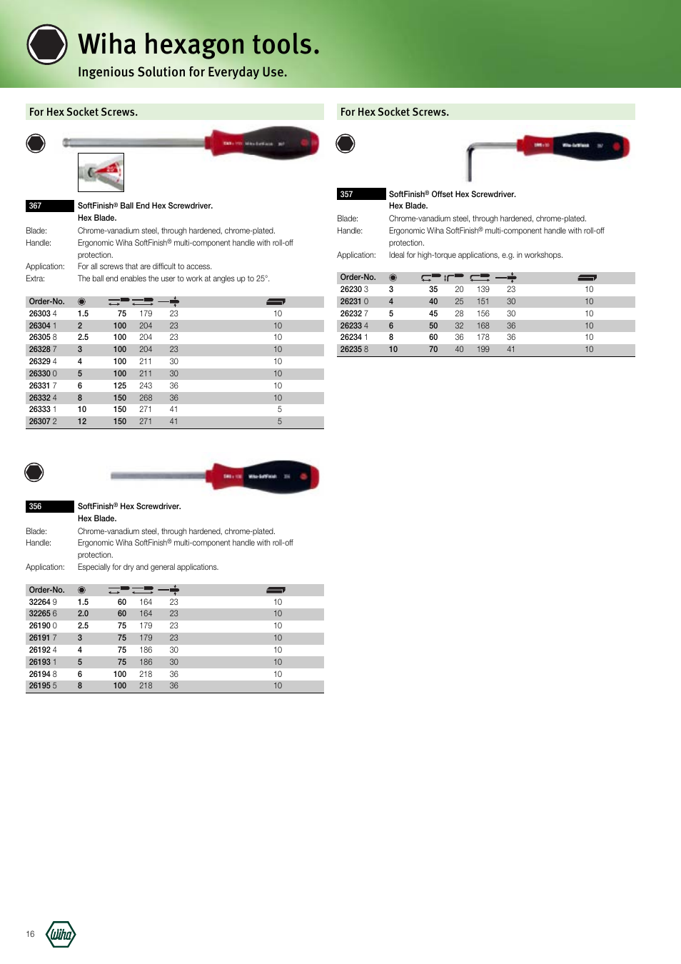 Wiha hexagon tools, Ingenious solution for everyday use, For hex socket screws | Wiha Tools Manufacturing Tools brochure User Manual | Page 16 / 60