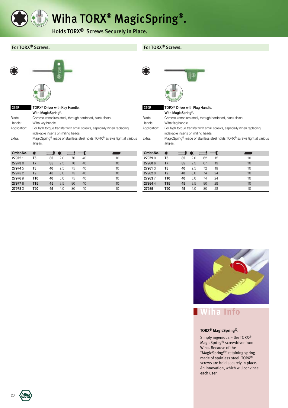 Wiha torx, Magicspring, Wiha info | Holds torx, Screws securely in place | Wiha Tools Manufacturing Tools brochure User Manual | Page 20 / 60