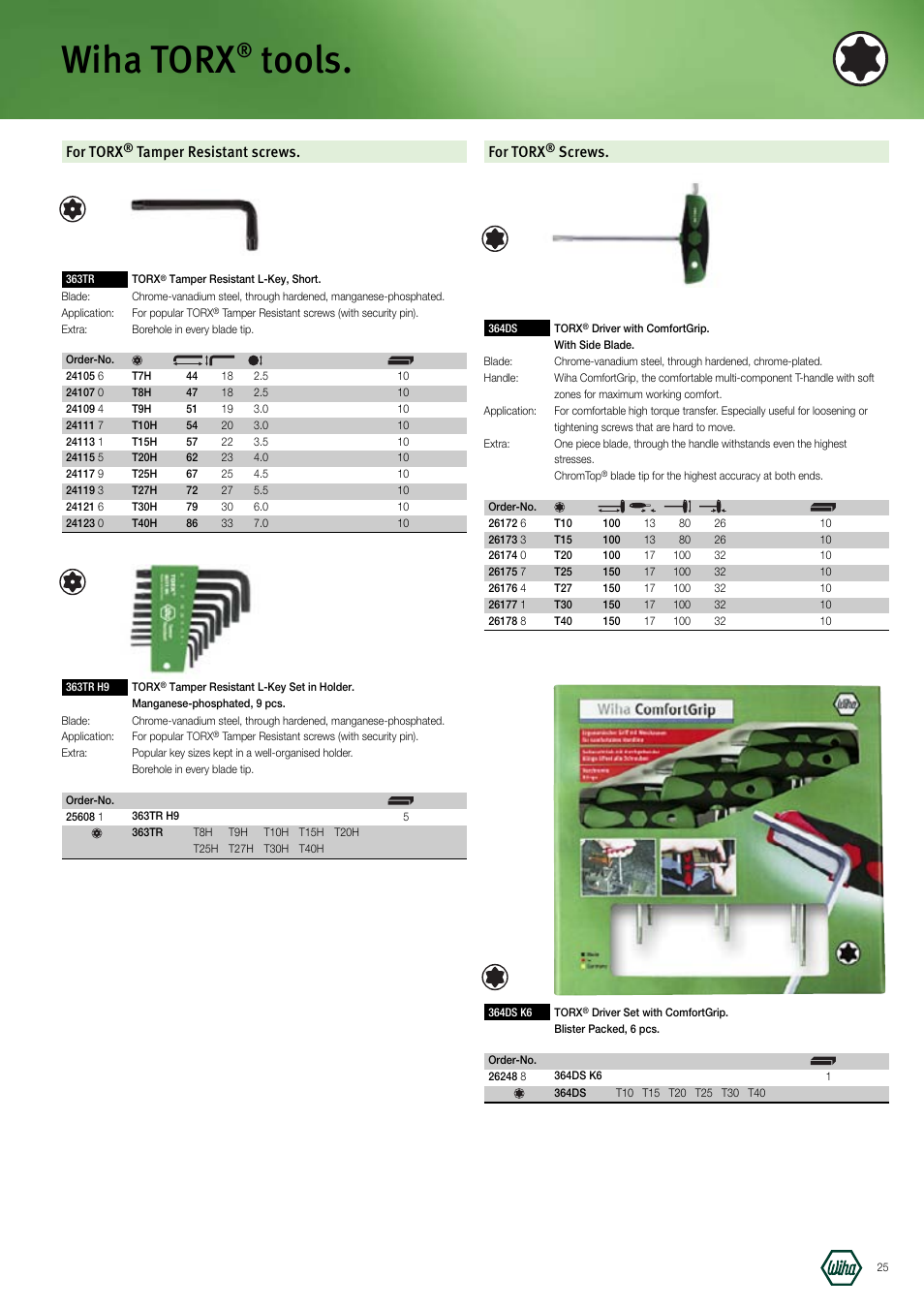 Wiha torx, Tools, For torx | Tamper resistant screws, Screws | Wiha Tools Manufacturing Tools brochure User Manual | Page 25 / 60