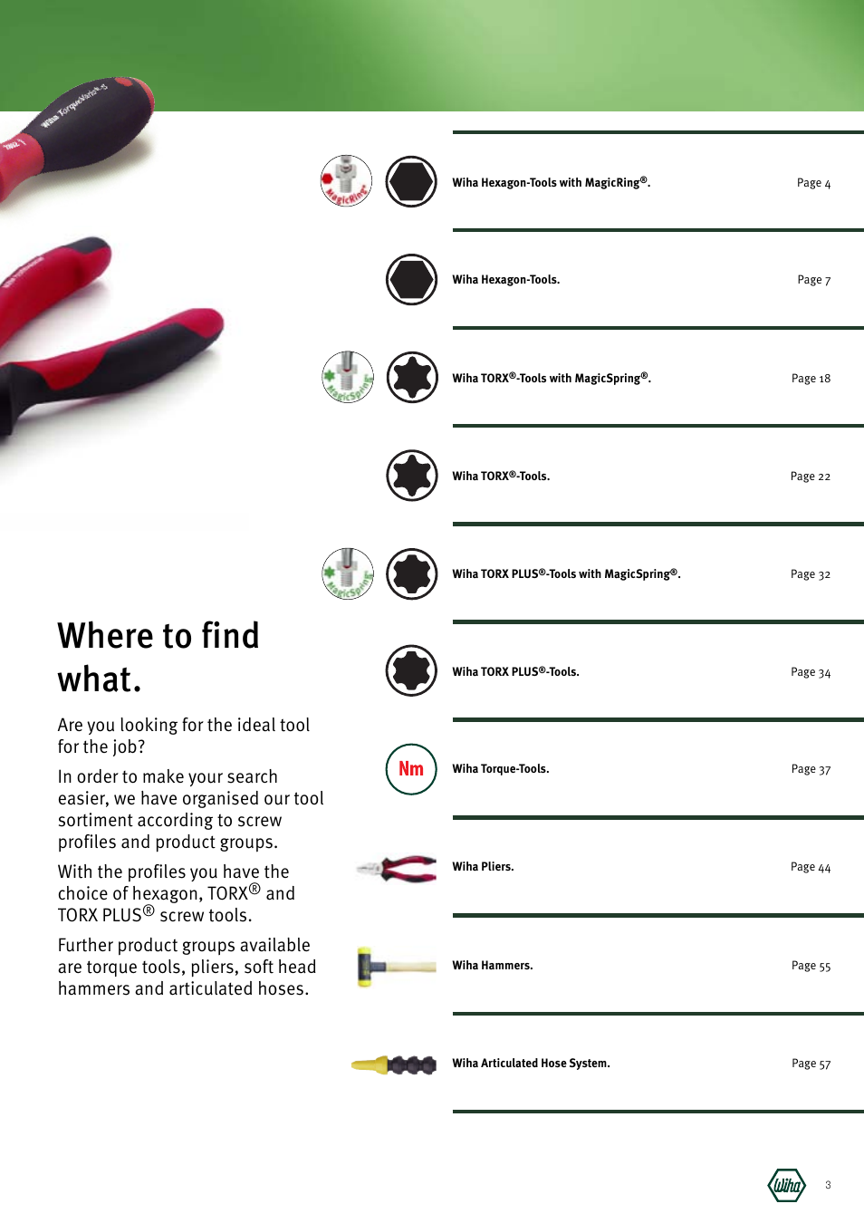 Where to find what, And torx plus | Wiha Tools Manufacturing Tools brochure User Manual | Page 3 / 60