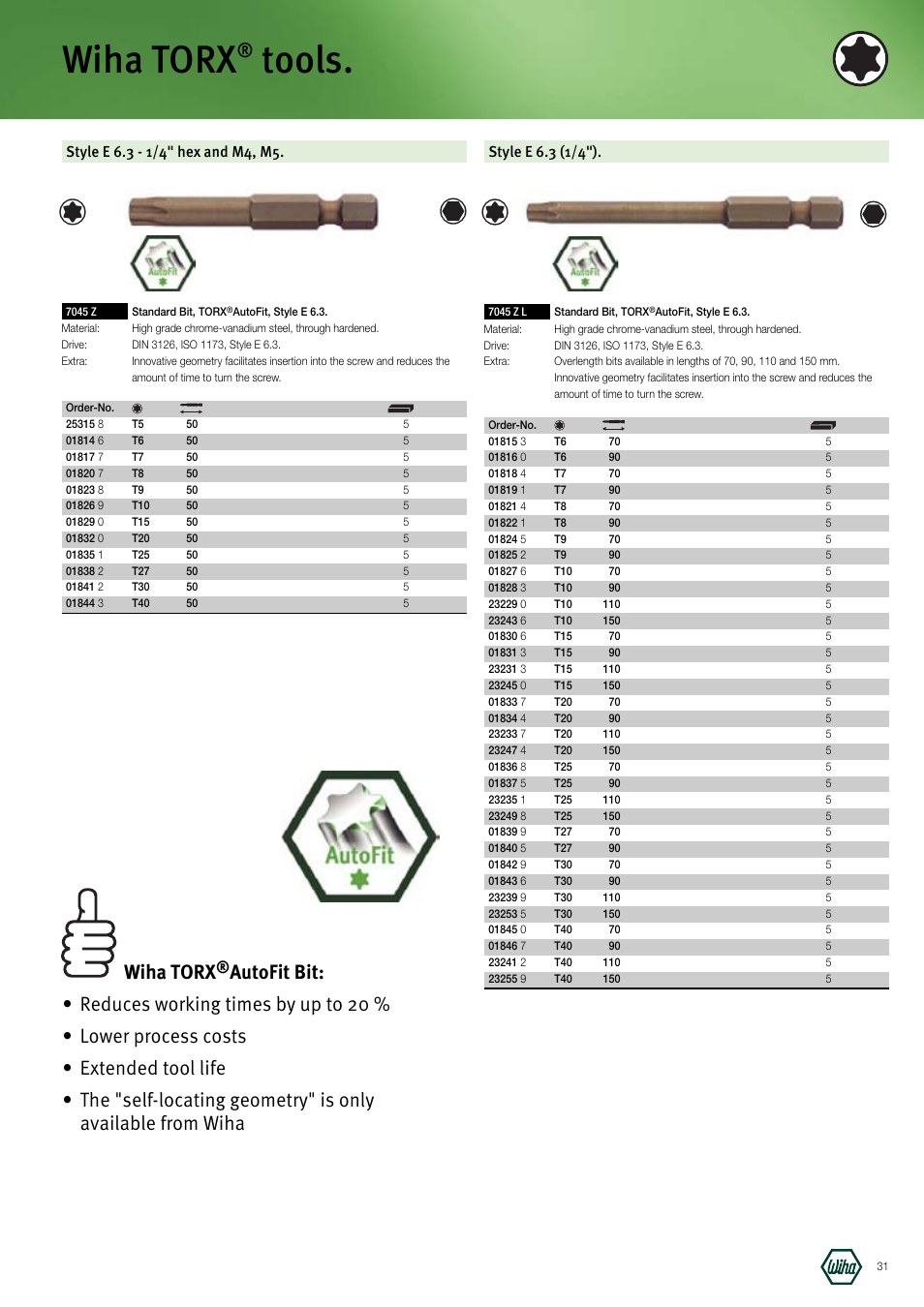 Wiha torx, Tools | Wiha Tools Manufacturing Tools brochure User Manual | Page 31 / 60