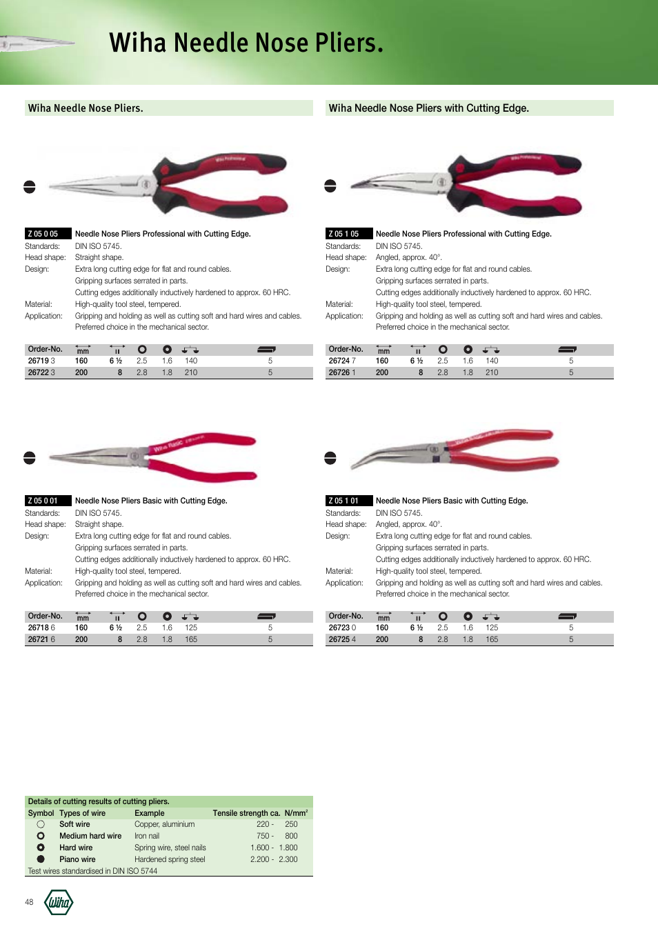 Wiha needle nose pliers, Wiha needle nose pliers with cutting edge | Wiha Tools Manufacturing Tools brochure User Manual | Page 48 / 60