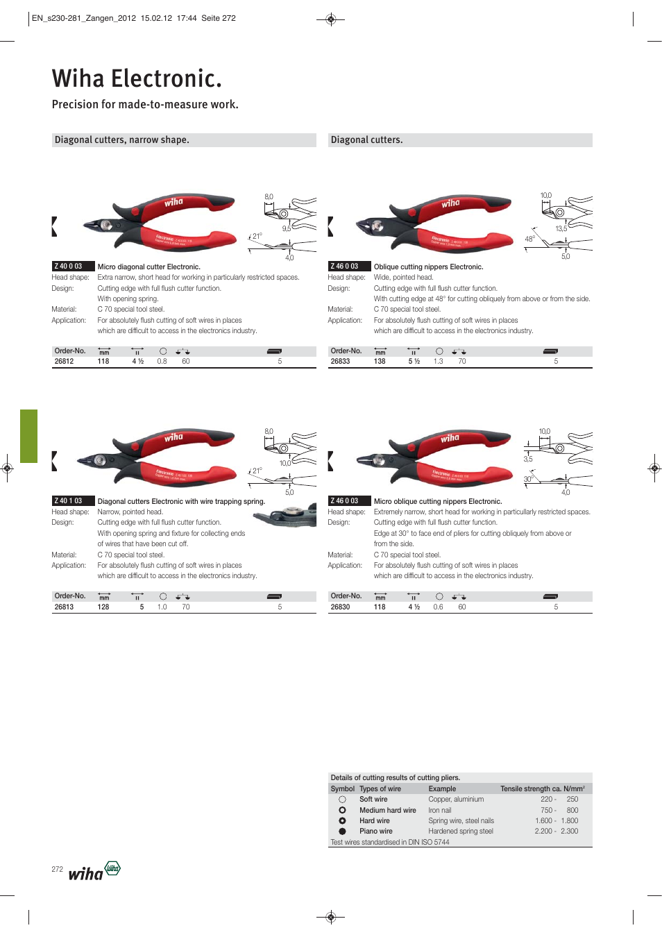 Wiha electronic, Precision for made-to-measure work, Diagonal cutters, narrow shape | Diagonal cutters | Wiha Tools Pliers User Manual | Page 43 / 52