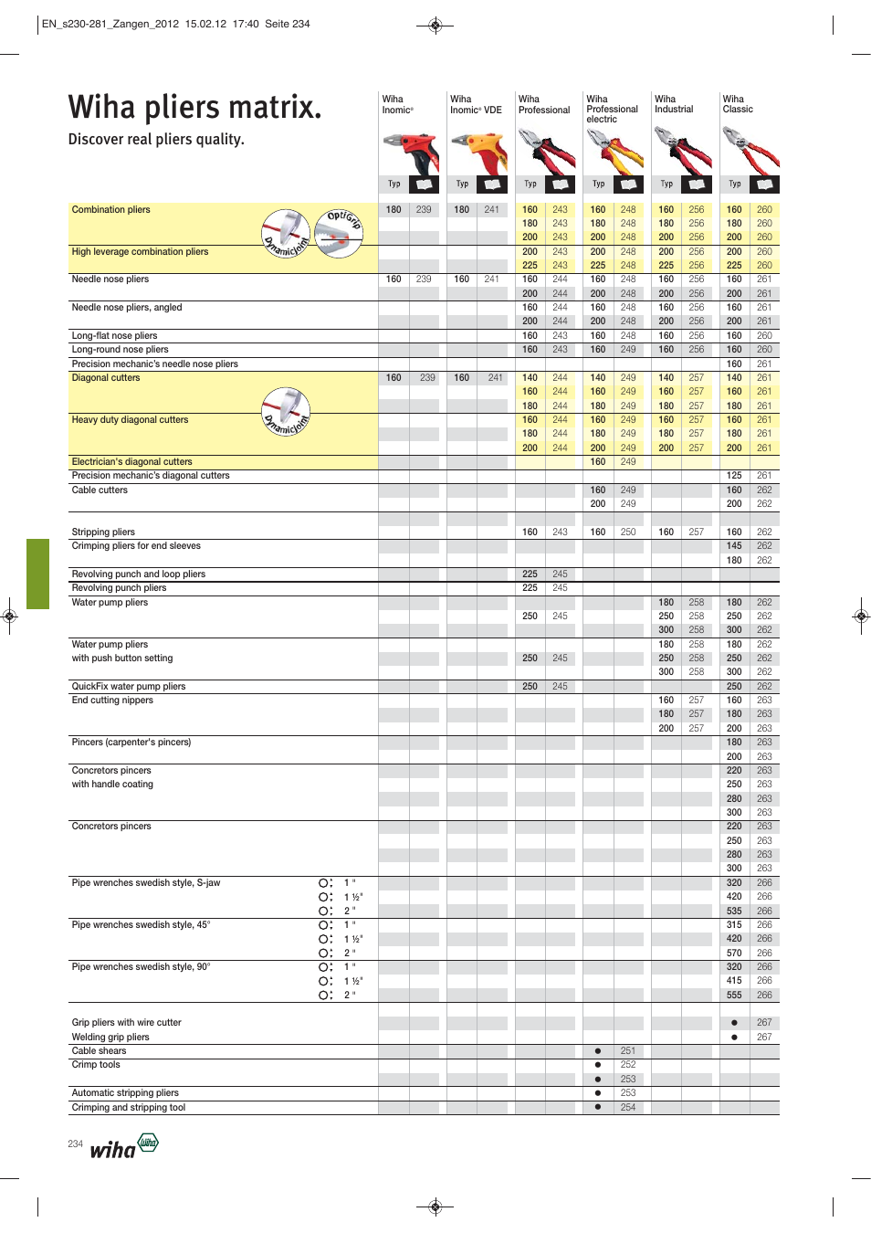 Wiha pliers matrix, Discover real pliers quality | Wiha Tools Pliers User Manual | Page 5 / 52