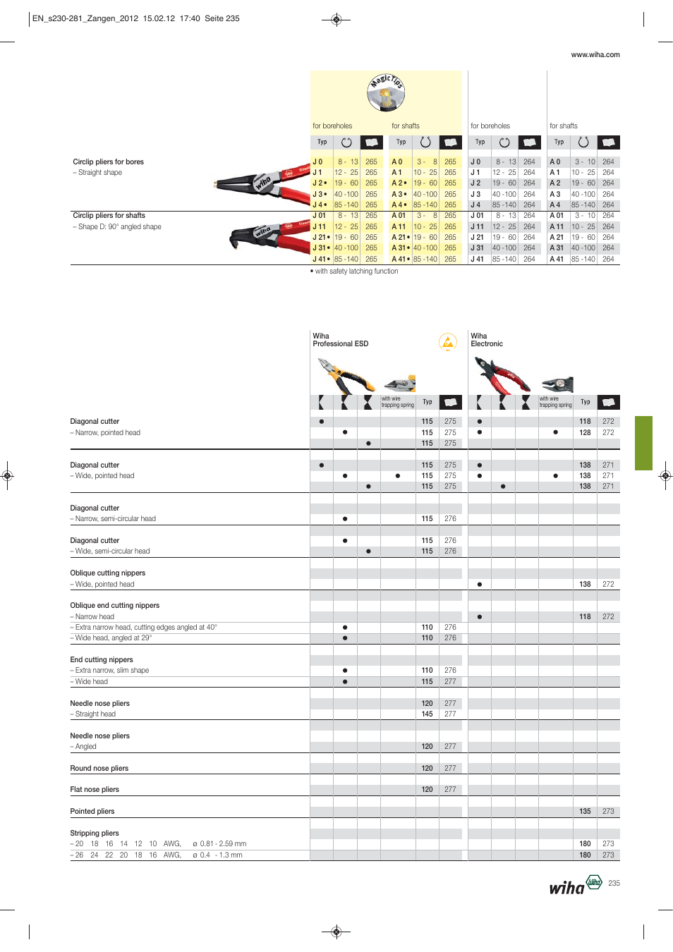 Wiha Tools Pliers User Manual | Page 6 / 52