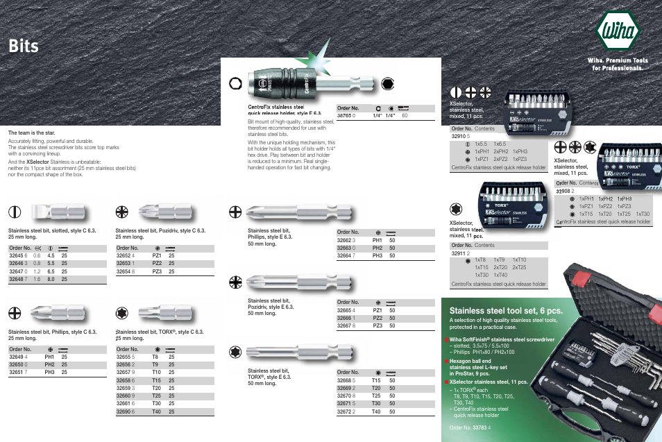 Bits, Stainless steel tool set, 6 pcs | Wiha Tools Stainless steel bit User Manual | Page 5 / 6