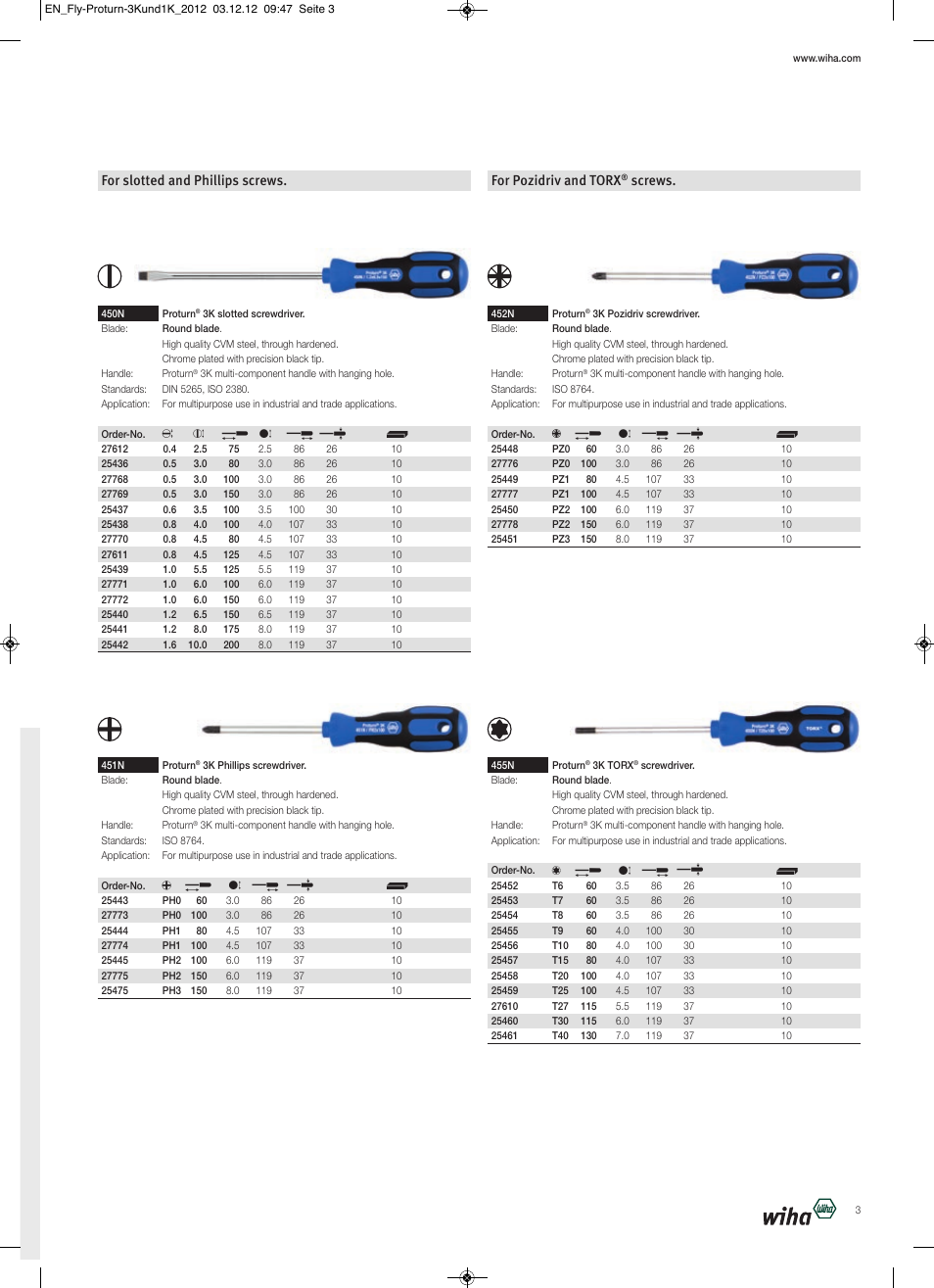 Screws | Wiha Tools Proturn brochure User Manual | Page 3 / 12