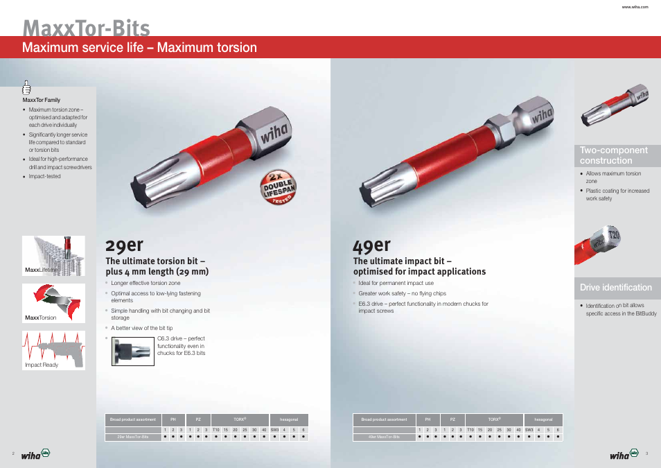 Maxxtor-bits, 29er, 49er | Maximum service life – maximum torsion, Two-component construction drive identification | Wiha Tools Brochure Wiha MaxxTor Bits User Manual | Page 2 / 9