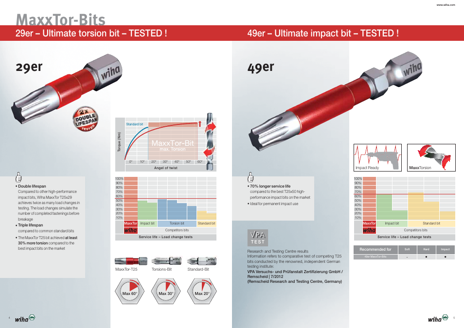 Maxxtor-bits, 29er 49er, Maxxtor-bit | Wiha Tools Brochure Wiha MaxxTor Bits User Manual | Page 3 / 9