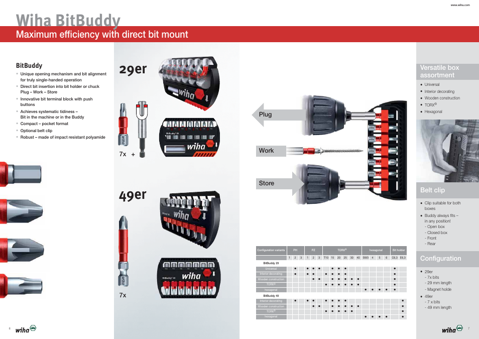 Wiha bitbuddy, 29er, 49er | Maximum efficiency with direct bit mount, Bitbuddy, Versatile box assortment belt clip configuration | Wiha Tools Brochure Wiha MaxxTor Bits User Manual | Page 4 / 9