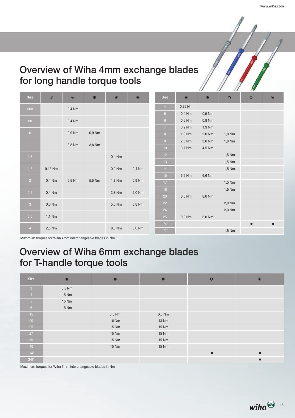 Wiha Tools iTorque Flyer User Manual | Page 15 / 16