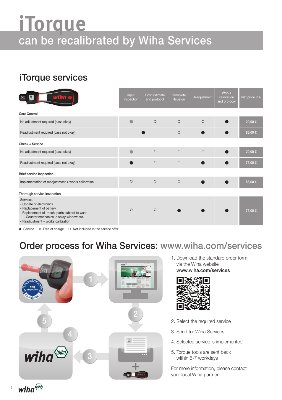 Itorque, Can be recalibrated by wiha services | Wiha Tools iTorque Flyer User Manual | Page 6 / 16