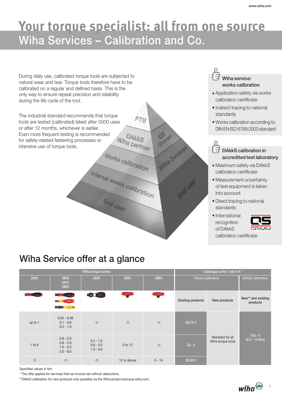 Your torque specialist: all from one source, Wiha services – calibration and co, Wiha service offer at a glance | Wiha Tools iTorque Flyer User Manual | Page 7 / 16