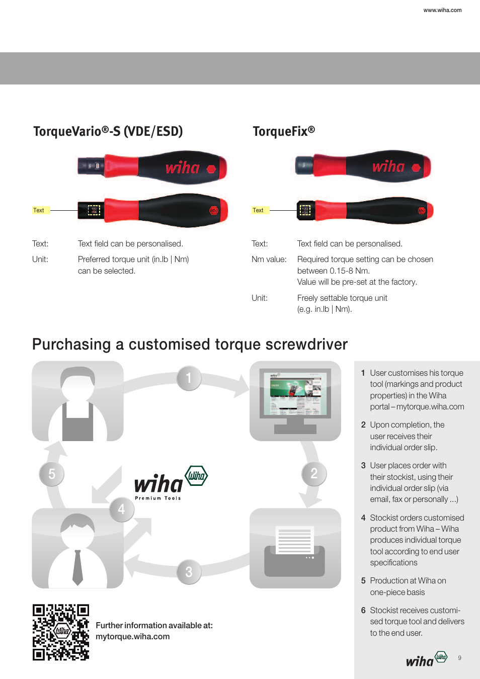 Purchasing a customised torque screwdriver, Torquevario, S (vde/esd) torquefix | Wiha Tools iTorque Flyer User Manual | Page 9 / 16