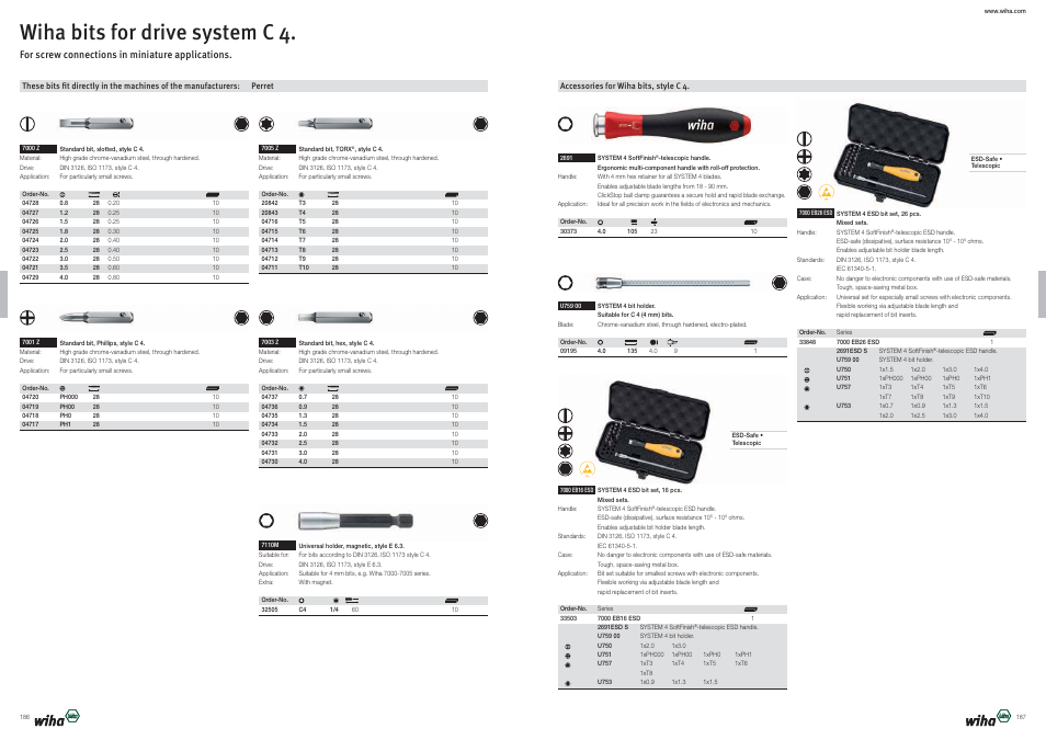 Wiha bits for drive system c 4 | Wiha Tools Bits User Manual | Page 15 / 36