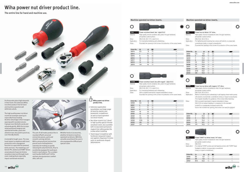 Wiha power nut driver product line | Wiha Tools Bits User Manual | Page 18 / 36