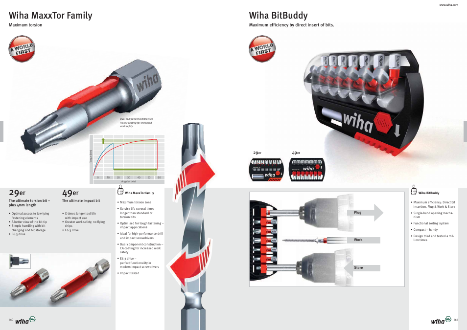 Wiha maxxtor family, Wiha bitbuddy | Wiha Tools Bits User Manual | Page 2 / 36