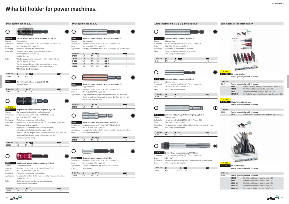 Wiha bit holder for power machines | Wiha Tools Bits User Manual | Page 22 / 36